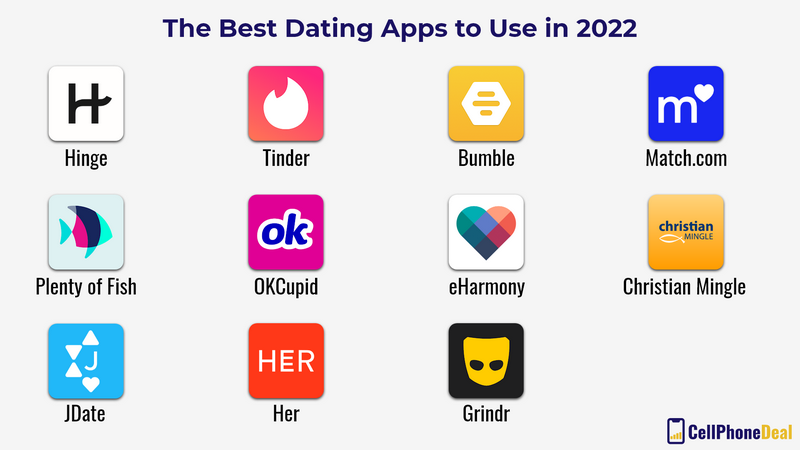 Best Dating Sites for Elite (2026 ): Your Preferred Selection